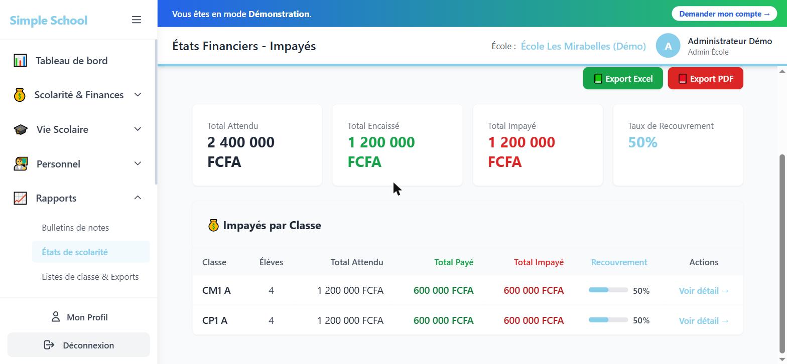 Rapports financiers et statistiques